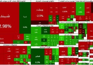 بورس منفی ماند